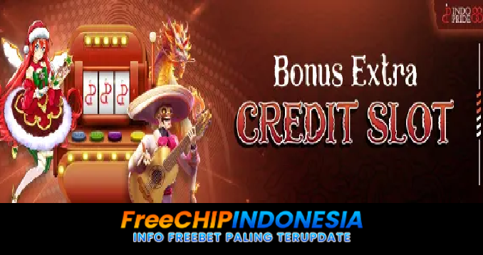 Indopride88 Freechip Indonesia Rp 10.000 Tanpa Deposit