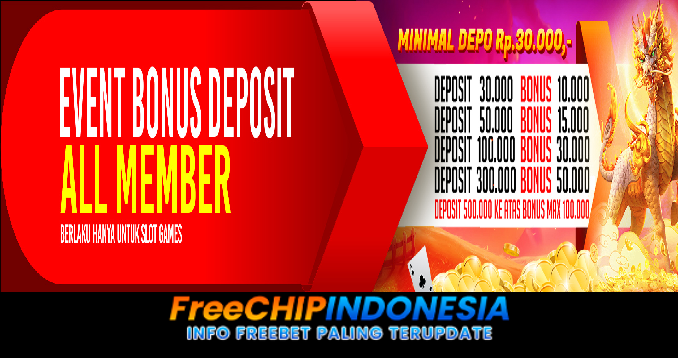 Murah4d Freechip Indonesia Rp 10.000 Tanpa Deposit