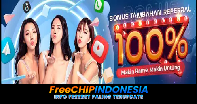 Arunabet Freechip Indonesia Rp 10.000 Tanpa Deposit