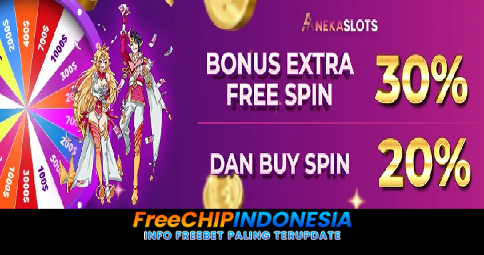 AnekaSlots Freechip Indonesia Rp 10.000 Tanpa Deposit