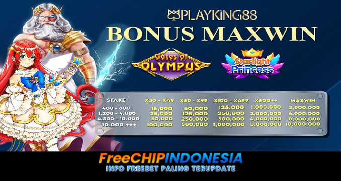 Playking88 Freechip Indonesia Rp 10.000 Tanpa Deposit