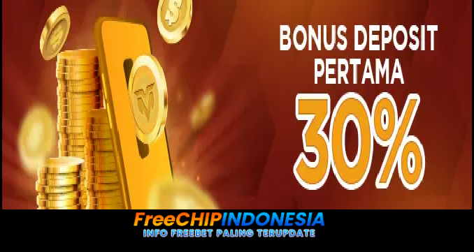 Megahoki88 Freechip Indonesia Rp 10.000 Tanpa Deposit