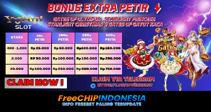 Yuhuslot Freechip Indonesia Rp 10.000 Tanpa Deposit