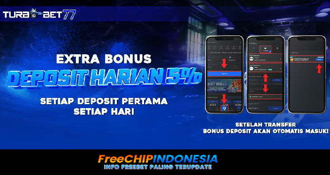 Turbobet77 Freechip Indonesia Rp 10.000 Tanpa Deposit